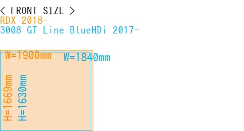 #RDX 2018- + 3008 GT Line BlueHDi 2017-